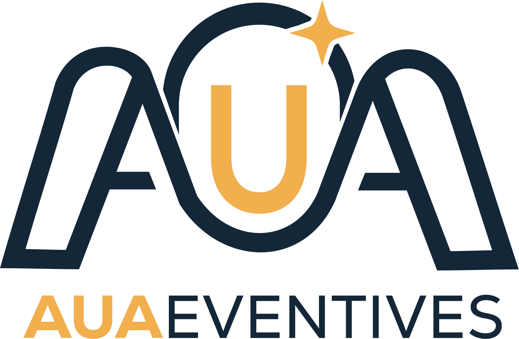 Eventicity